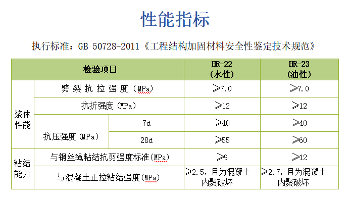 环氧砂浆.png
