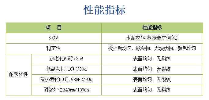 修色剂.png