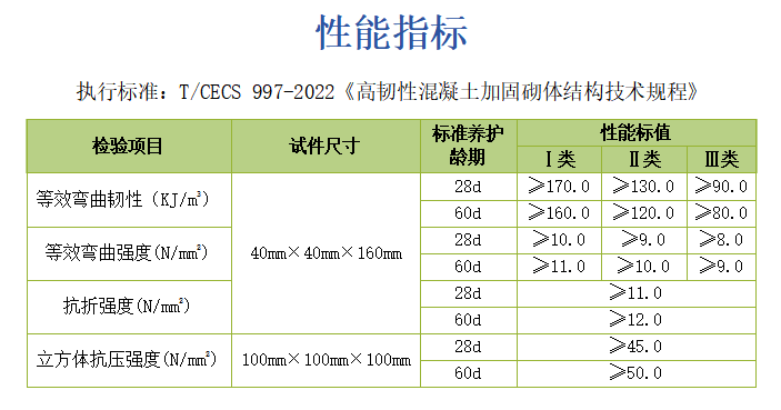 高延性混凝土.png
