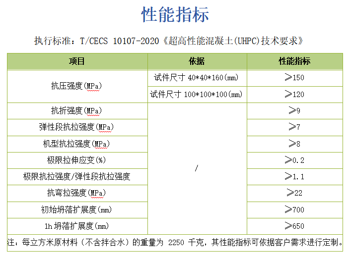 UHPC.png