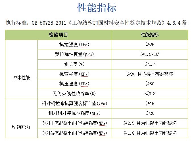 环氧灌封胶.png