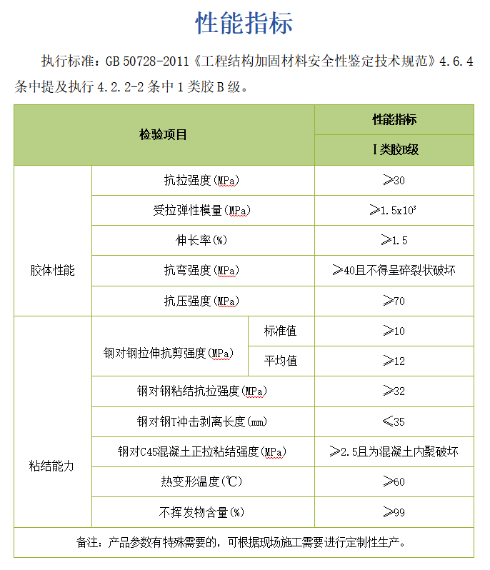 环氧封缝胶.png