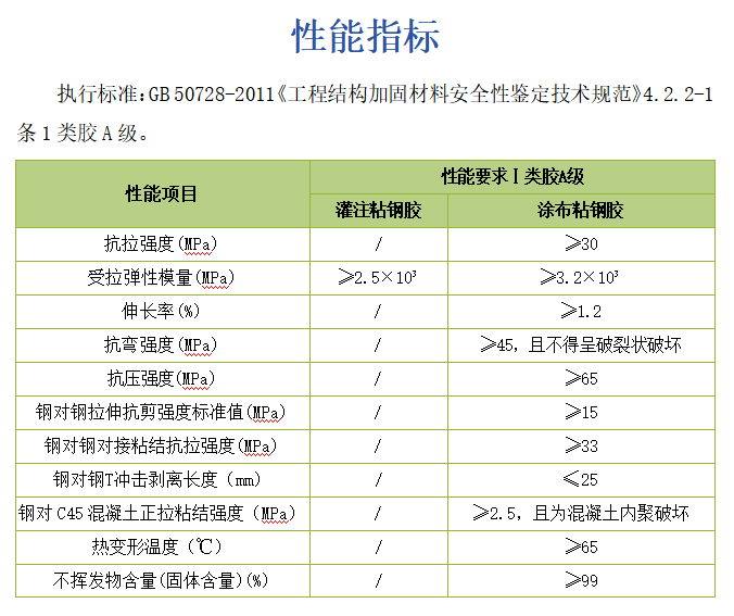 粘钢胶.png