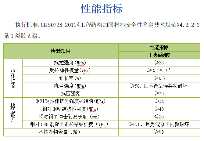 碳纤维胶.png