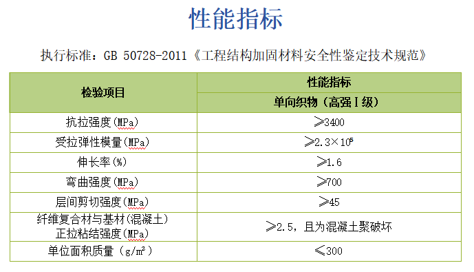 碳纤维布.png