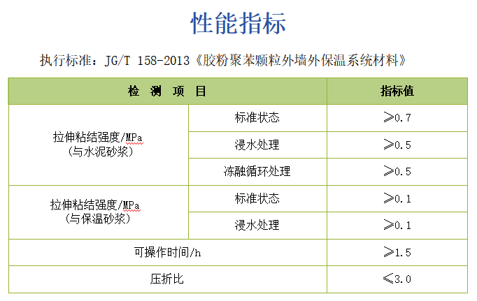 抗裂砂浆.png
