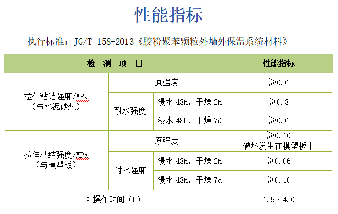 粘结剂.png