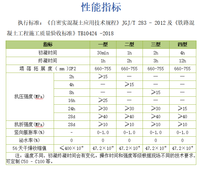 自密实混凝土.png