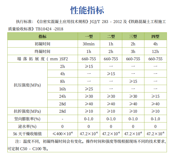 自密实.png