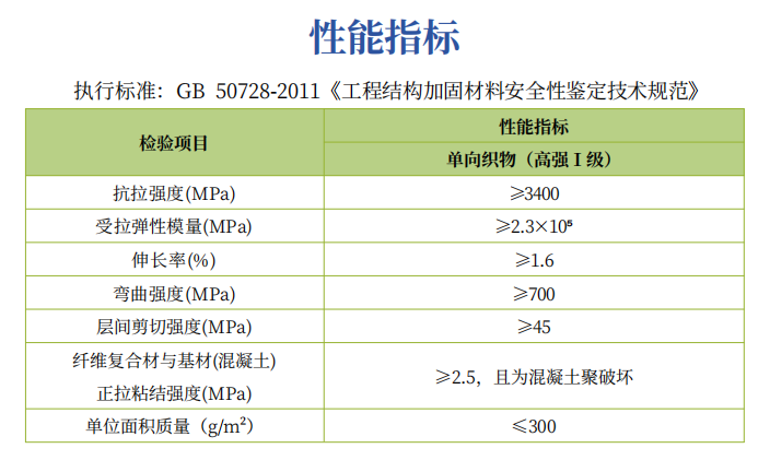 碳纤维布.png