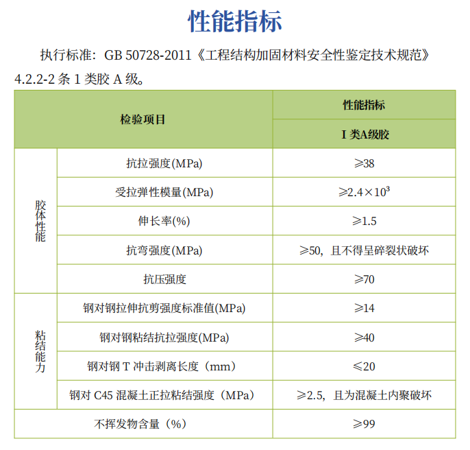 碳纤维胶.png