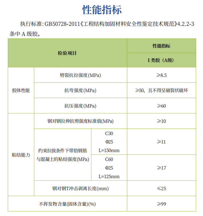 植筋胶.png