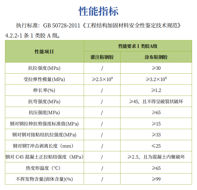 粘钢胶.png