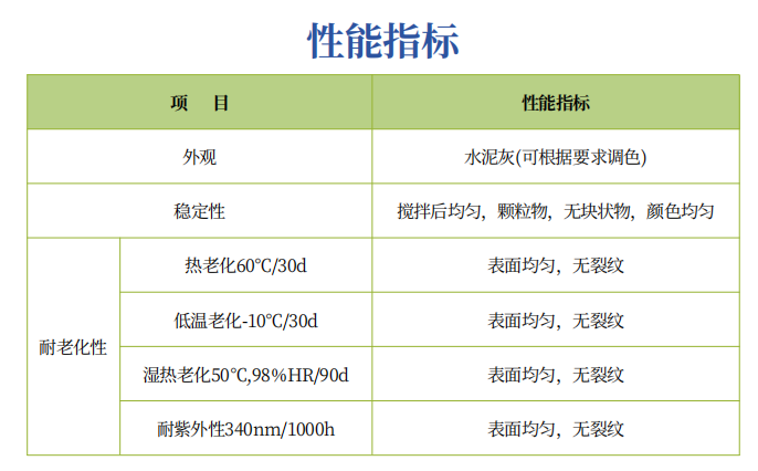 色差修补剂.png