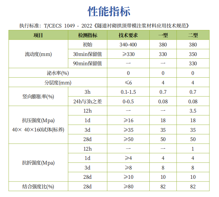 注浆料 .png