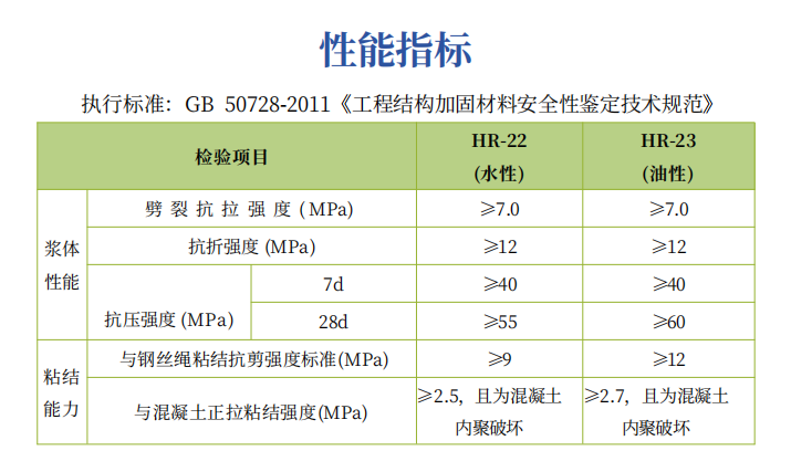 环氧砂浆.png