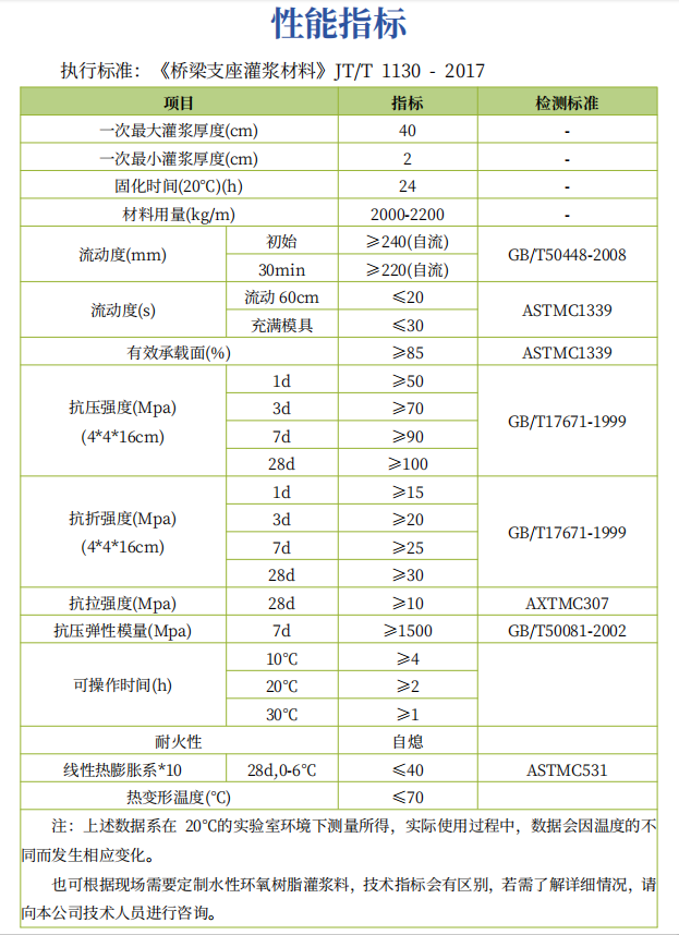 环氧灌浆料.png
